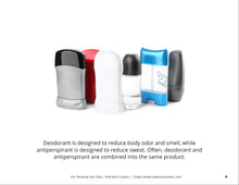 Load image into Gallery viewer, Deodorant Social Story